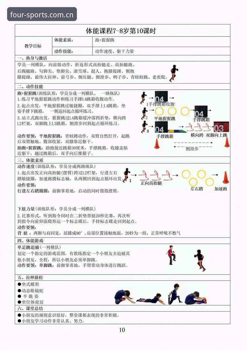 从4个维度深度解析：四季体育怎么样？一个体育爱好者的全能选择