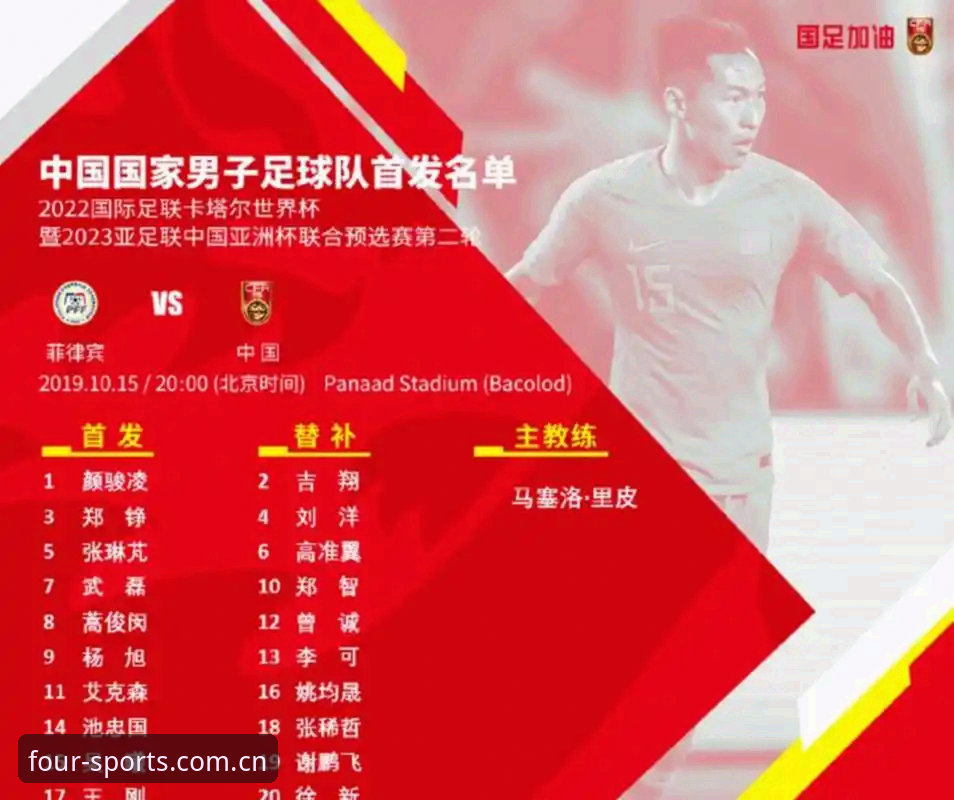四季体育投注平台 世界杯真要扩军到66队?这对中国男足意味着什么?