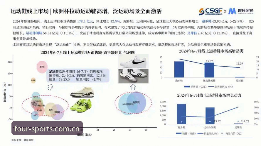 2026四季体育投注平台 揭秘2026四季体育投注平台:专业体育娱乐生态背后的技术逻辑与趋势洞察